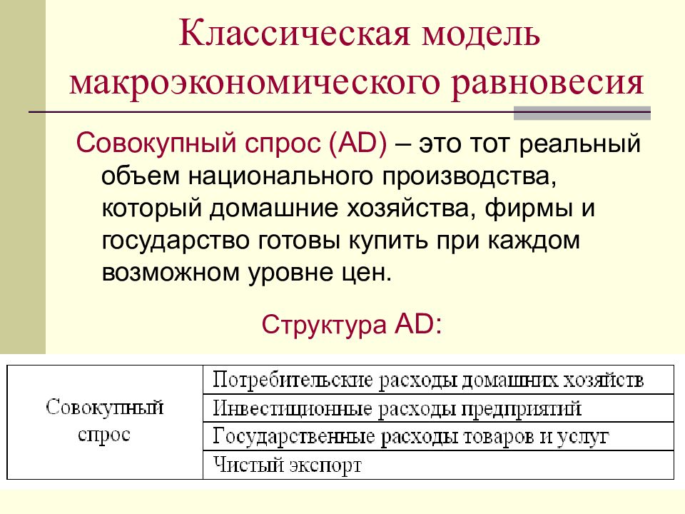 Объем национального. Макромодели классическая. Традиционные модели национальных макроэкономических систем. Согласно традиционной модели. Маркс макромодель таблица.