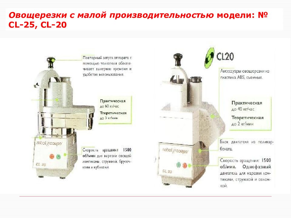 Малая производительность. Машина для нарезания овощей МРО 50-200м:. Овощерезка МРО 350 схема. Овощерезательная машина МРО 50-200. Овощерезательная машина МРО-200.