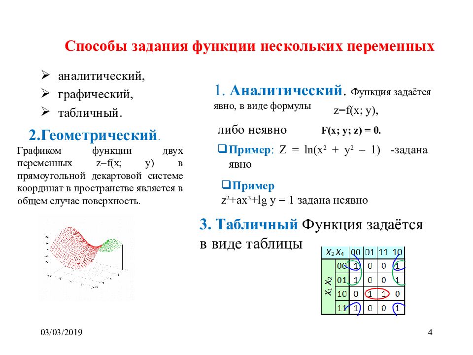 Функции несколько переменных