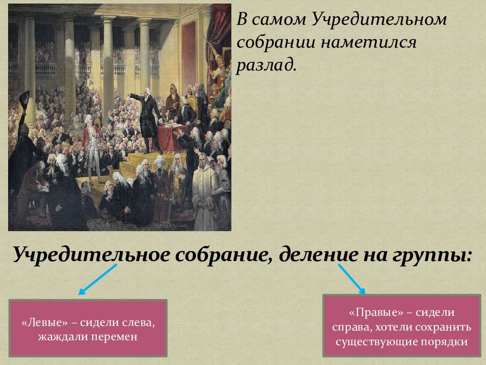 Что такое транспортная революция в истории. Символы французской революции 18 века. Великая французская революция 18 века. Французская революция 18 века презентация. Транспортная революция 18 века.