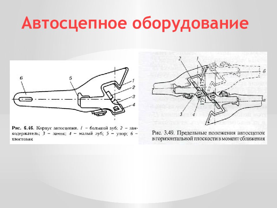 Автосцепное оборудование. Автосцепное устройство. Автосцепное устройство ПТЭ. Автосцепное устройство железнодорожного подвижного состава