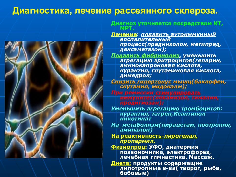 Наркоз при рассеянном склерозе