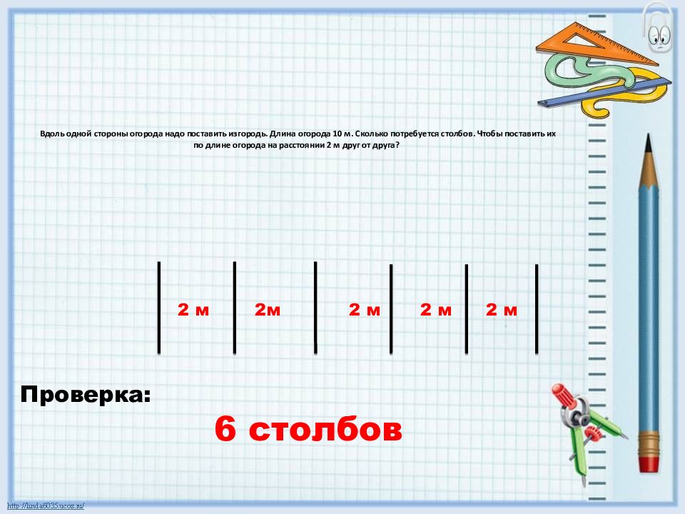 Нумерация в пределах 1000 технологическая карта