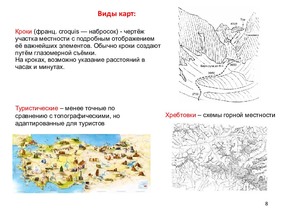 Топография наука изучающая. Топография. Топография определение. Карта типов местности. Топография это в географии.