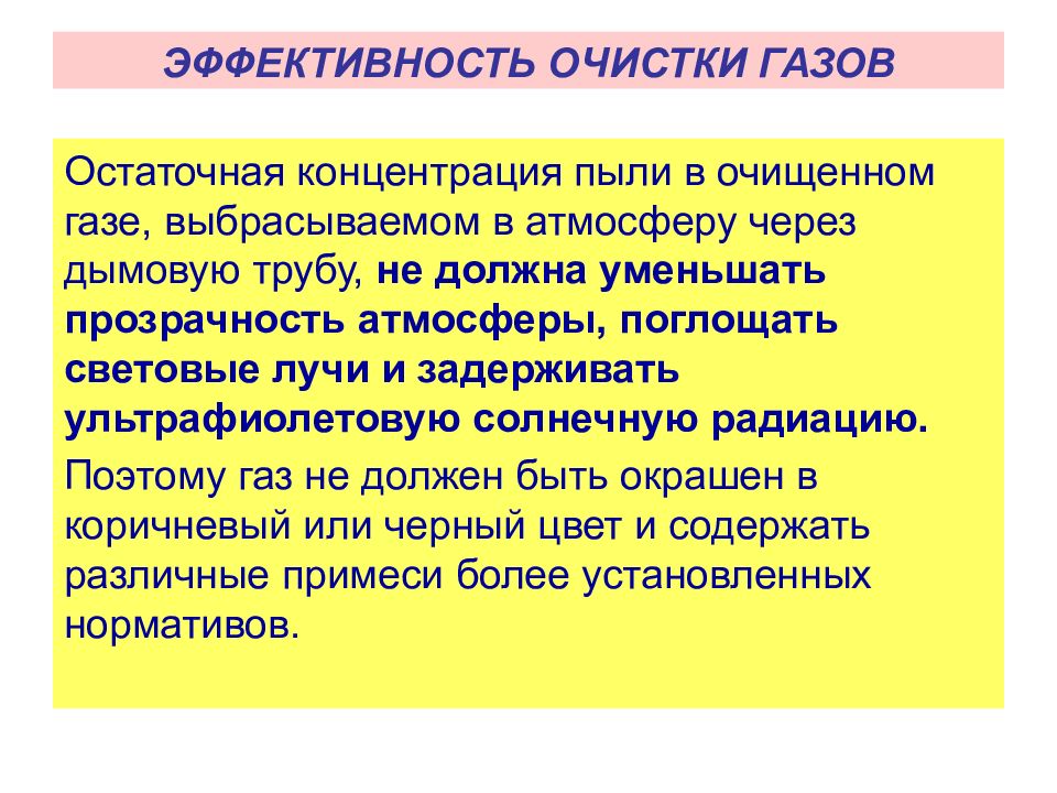 Методы очистки промышленных выбросов в атмосферу презентация