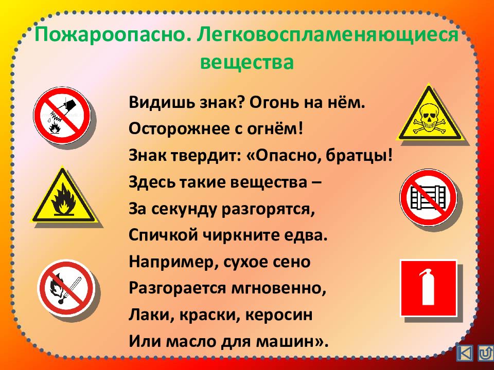 Знаки пожарной безопасности презентация