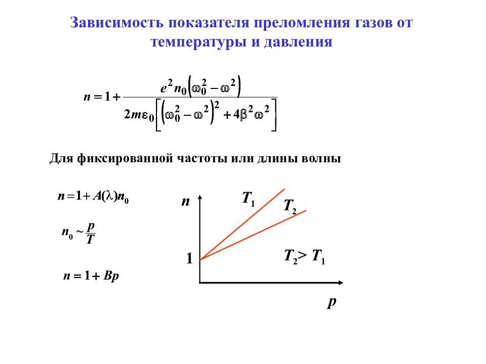 Зависимость показателя преломления света от его цвета. Зависимость показателя преломления воздуха от температуры.