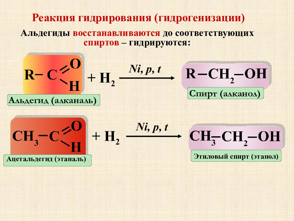 Презентация по альдегидам и кетонам