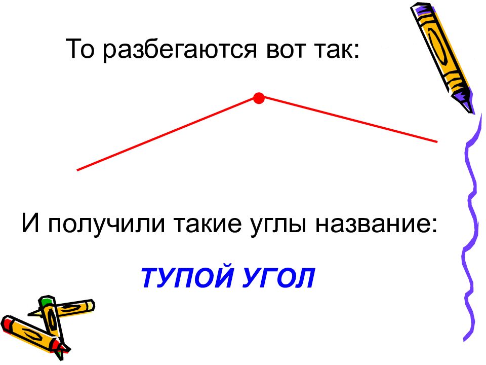 Угол 2 класс школа 21 века презентация