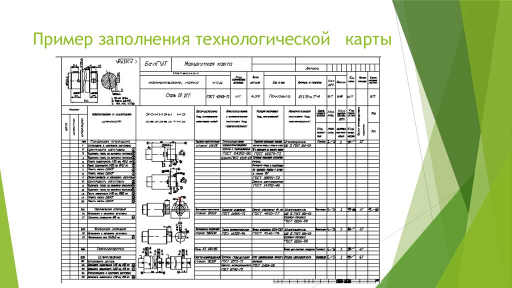 План технологической карты. Технологическая карта пример. Технологическая карта образец заполнения. Технологическая карта предприятия. Как заполняется технологическая карта.