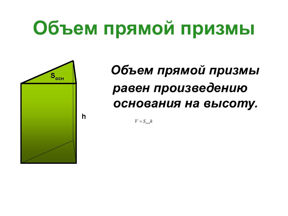 Презентация объем тела 11 класс