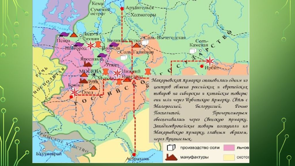 Жизнь русского города в 17 веке презентация