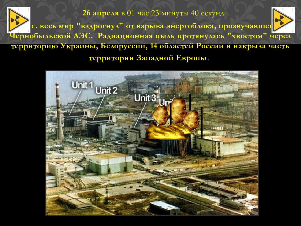 Сколько работала чернобыльская аэс после взрыва. Чернобыльская ГРЭС 26 апреля. Чернобыльская катастрофа - 26 апреля 1986 г.. Чернобыль 23 апреля 1986. АЭС Украина Чернобыль 1986.