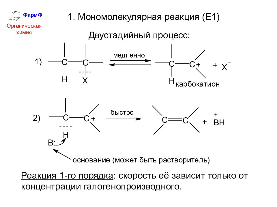 Скорость мономолекулярной реакции. Мономолекулярные реакции в органической химии. Тримолекулярные реакции органическая химия. Мономолекулярные и бимолекулярные реакции в химии. Реакции присоединения в органической химии примеры.