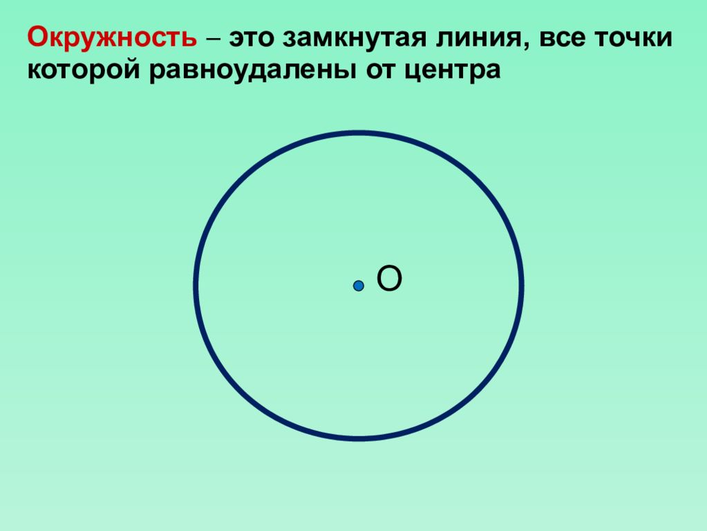Шар 5 класс математика. Окружность. Круги и окружности. Круг окружность шар. Шар сфера окружность круг тема.