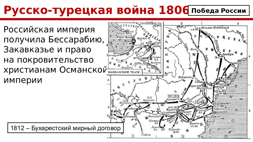 Русско турецкая 1812 мирный договор