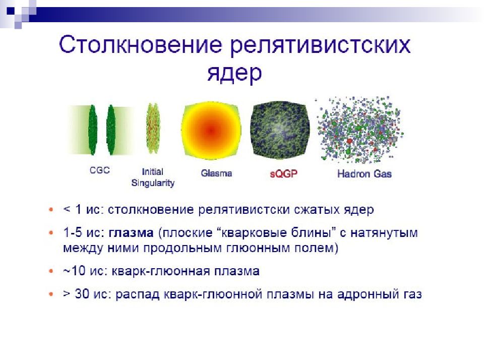 В современной научной картине мира вещество как форма существования материи представляет собой