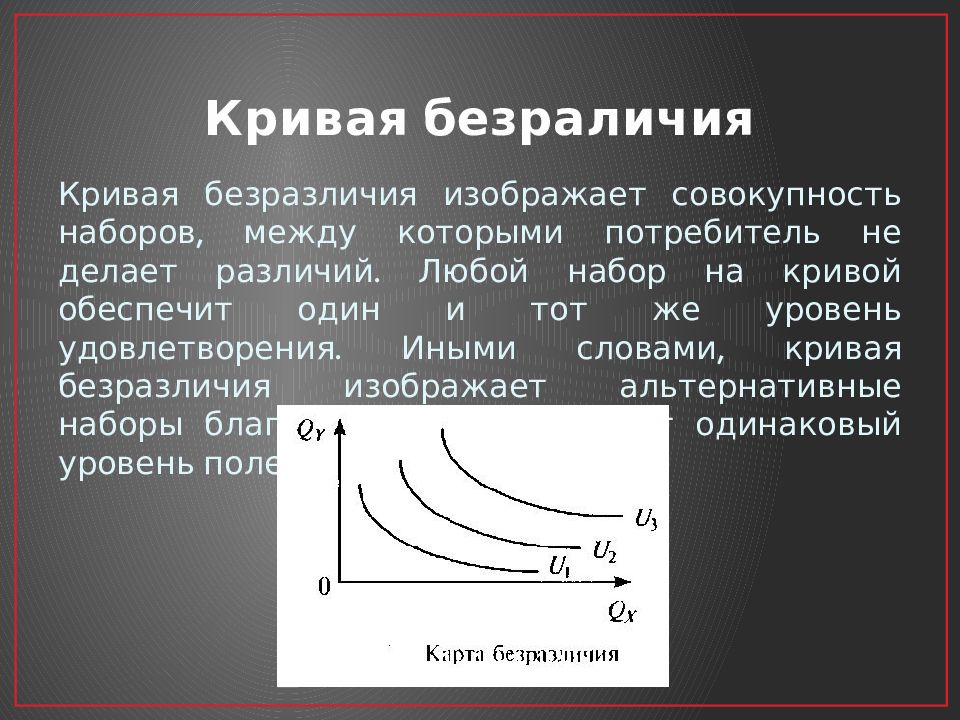 Кривые безразличия и норма замещения