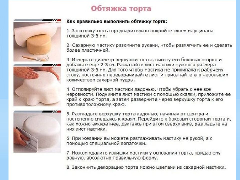 Сколько Сохнет Мастика С Сахарной Картинкой