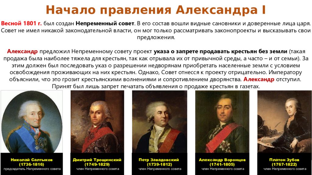 Государственные сановники. Александр 1 непременный совет. Непременный комитет при Александре 1. 1801 Непременный совет. Непременный совет и негласный комитет.