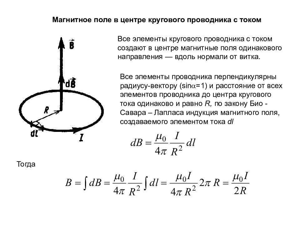 Определить магнитную индукцию контура. Напряженность магнитного поля в центре кругового проводника с током. Магнитное поле в центре кругового витка с током. Магнитное поле в центре кругового проводника с током. Магнитная индукция в центре кругового проводника.