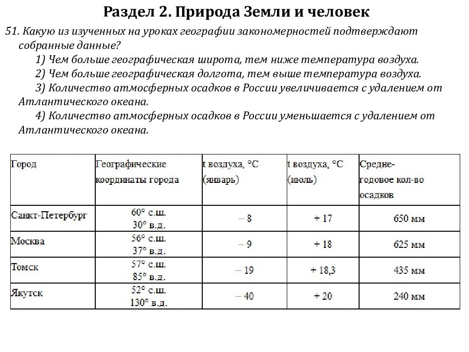 Собранные данные. Какую из изученных на уроках географии закономерностей. Какую закономерность подтверждают данные карты. Какую закономерность подтверждает данная карта. Какую закономерность подтверждают данные карты география 7 класс.