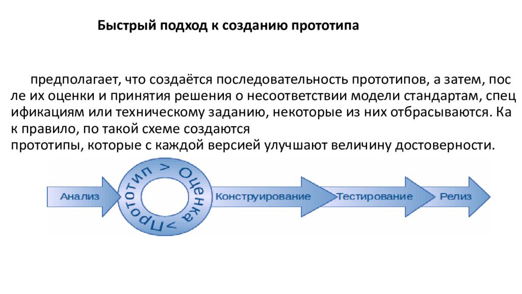 Создать последовательность