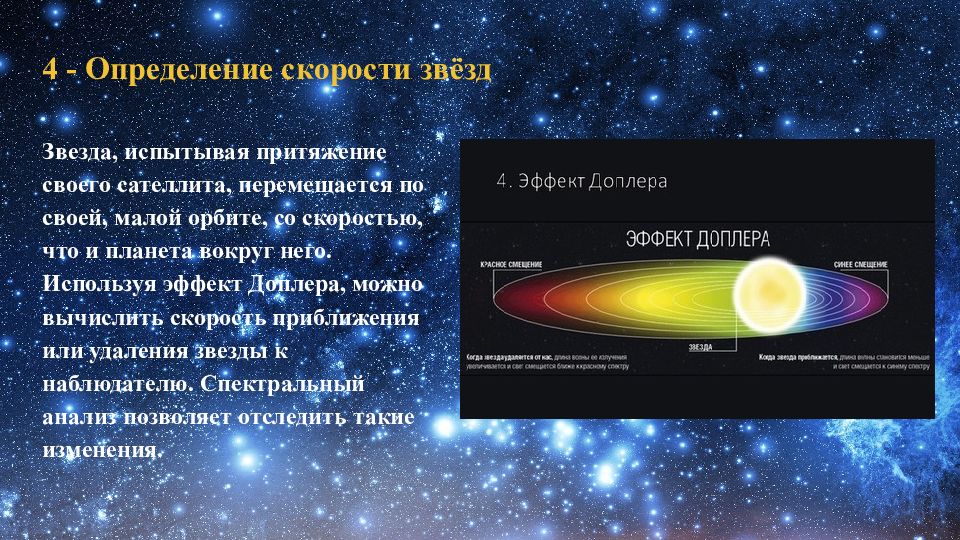 Обнаружение планет около других звезд презентация 11 класс