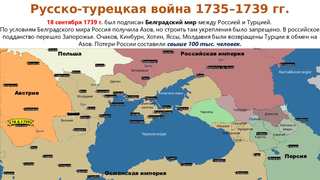 Турция возвращение в россию. Русско-турецкая 1735-1739. Карта русско турецуой вона 1735 1739.