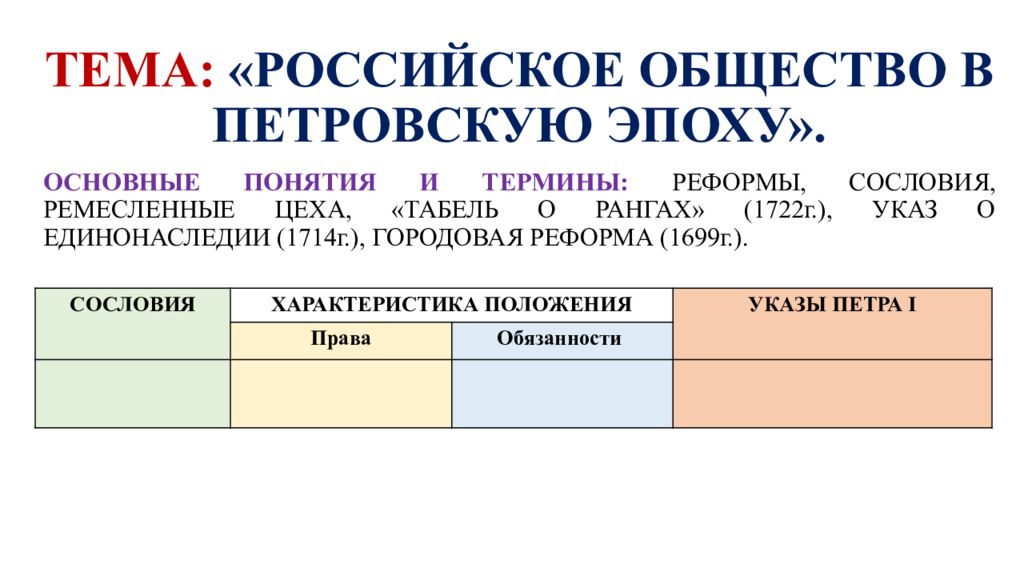 Реформы сословий. Российское общество при Петре 1 таблица. Российское общество при Петре 1. Российское общество в Петровскую эпоху таблица. Сословия в Петровскую эпоху таблица.