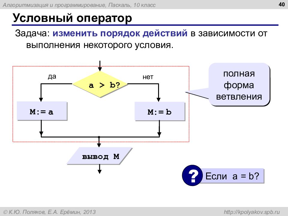 Задача изменена. Условный оператор Pascal. Условный оператор if в Паскале. Условный алгоритм Паскаль. Условный оператор на языке Паскаль.