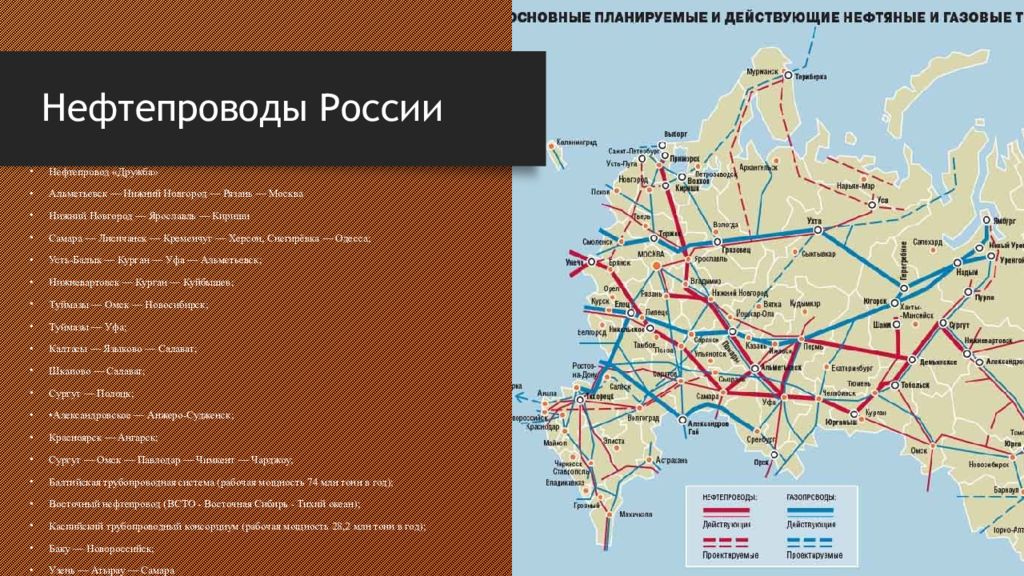 Карта нефтепроводов россии с названиями