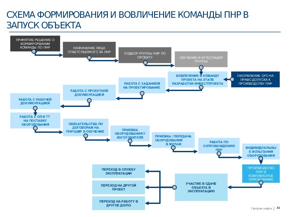 Хотунок новочеркасск карта