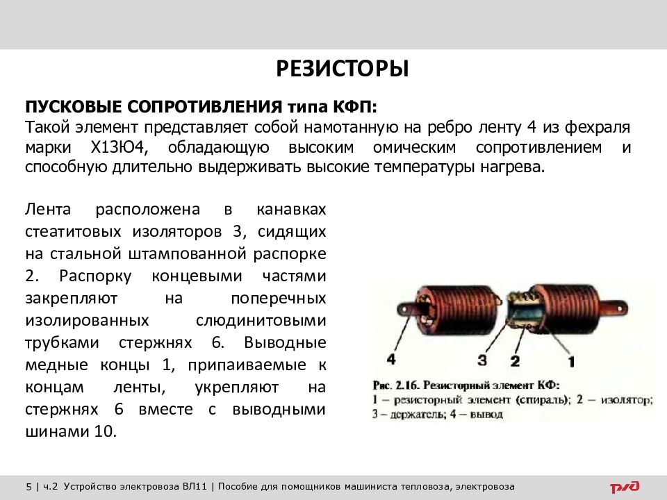 Зачем резистор. Пусковые резисторы электровоза. Устройство пускового сопротивления. Резистор пусковой конструкция. Резисторы КФП-10а.