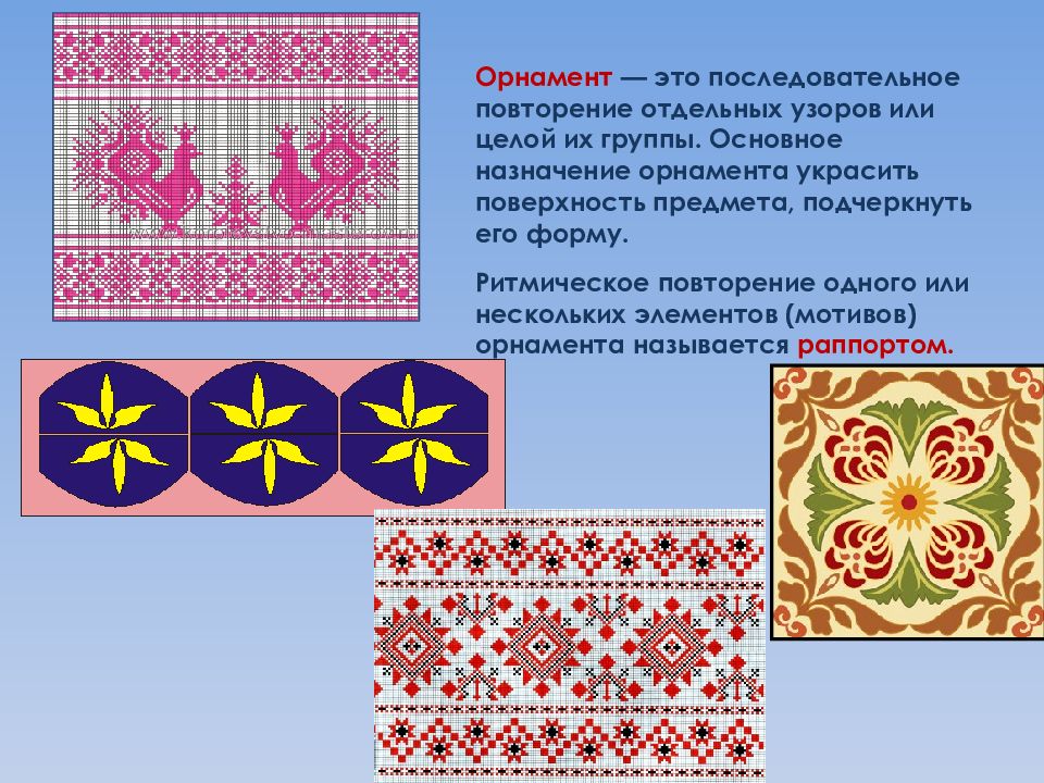 Презентация орнаменты народов мира 3 класс изо