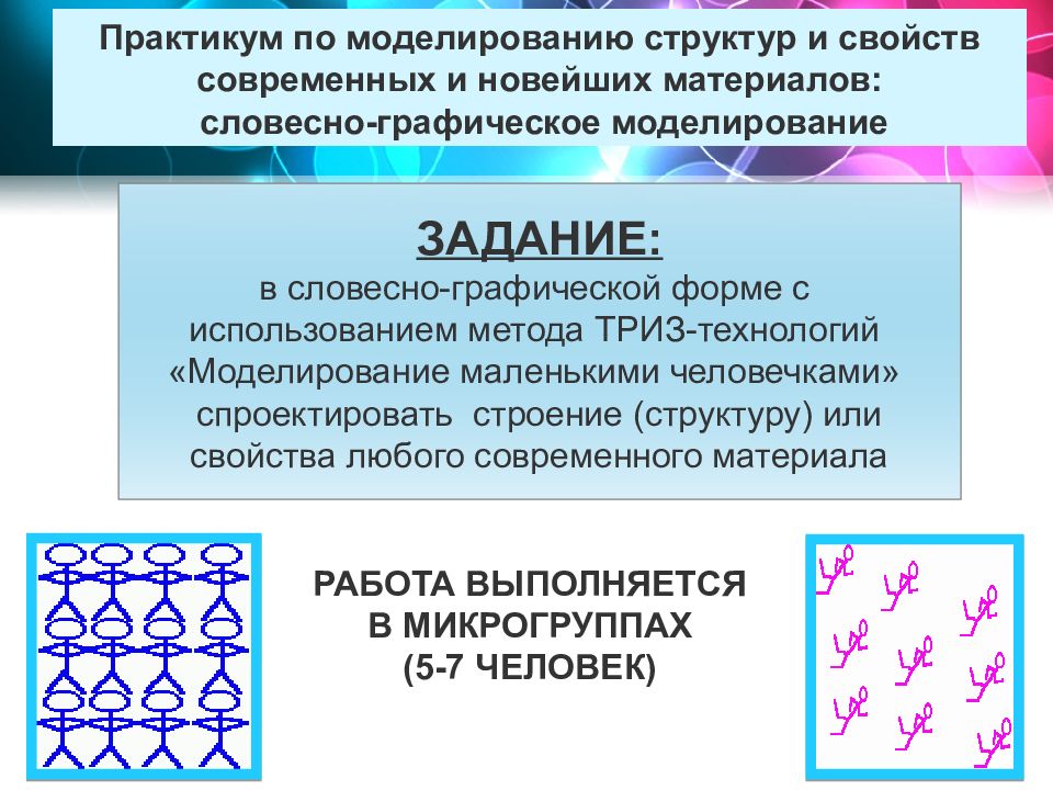 Новые свойства современных тканей. Моделирование структуры и свойств металлов. Моделирование структуры текста. Метод структурного моделирования.