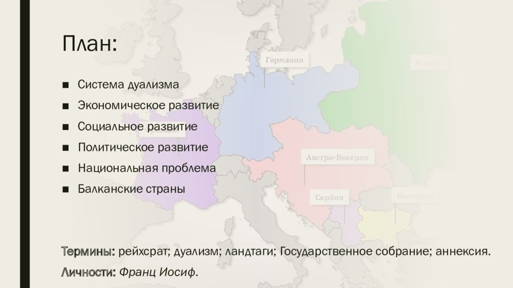 Экономическая развитие австро венгрии. Экономическое развитие Австро Венгрии. Система дуализма Австро-Венгрии. Австро-Венгрия и Балканы до первой.