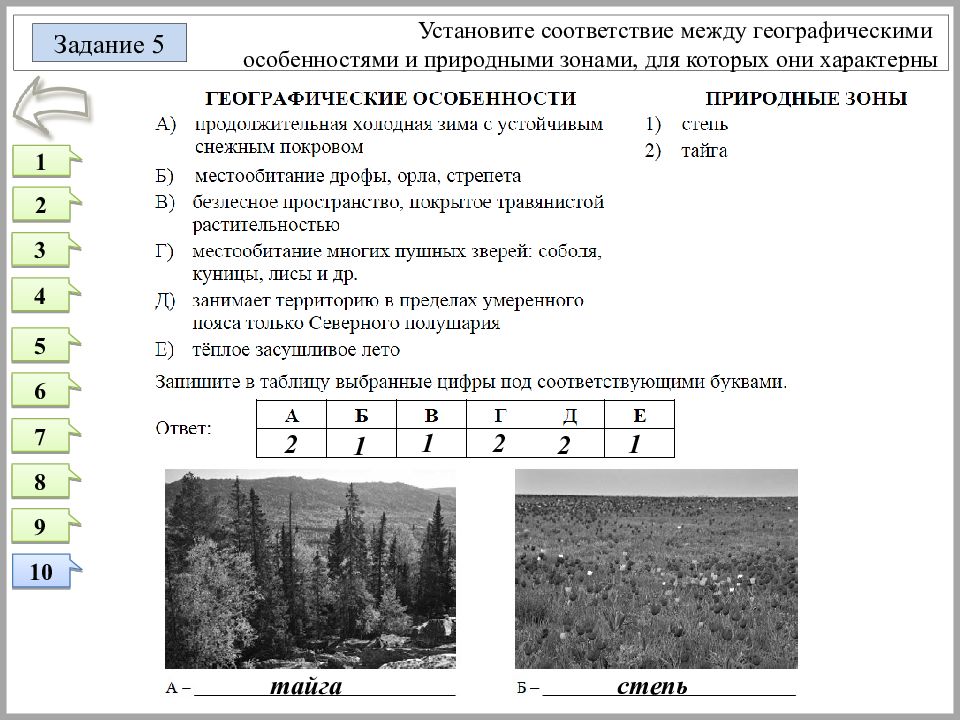 Особенности характерные для географической карты