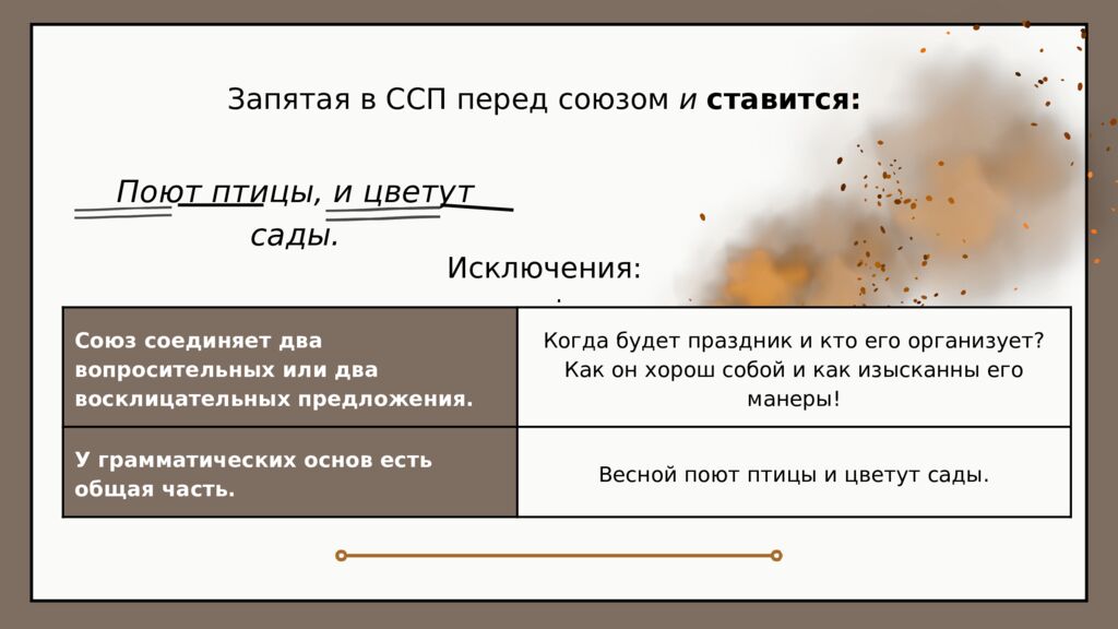 Теория по заданию № 16 ЕГЭ