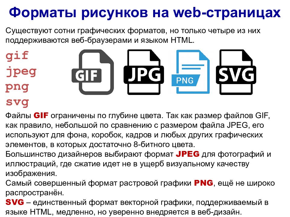 Преобразование форматов графических файлов