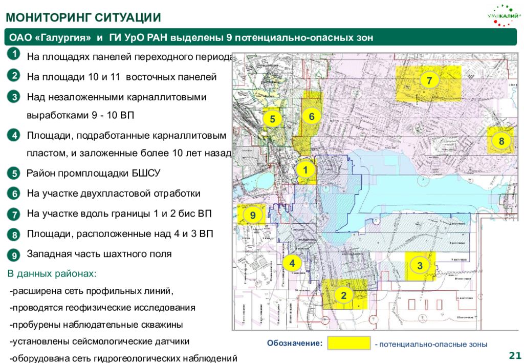 Мониторинг 21. Мониторим ситуацию. ПАО Уралкалий план горных работ. Мониторинг обстановки складывающийся в районе расположения гостиниц. Уралкалий отдел военно- учетный.