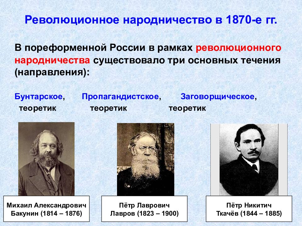 Общественное движение при александре 2 презентация 9 класс торкунов