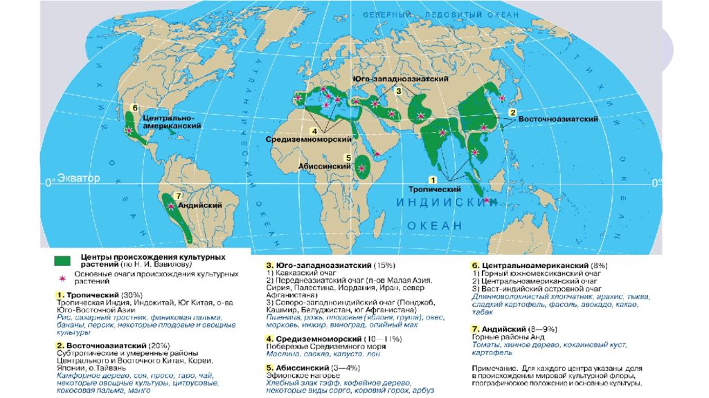 Центры происхождения культурных растений контурная карта. Средиземноморский центр происхождения культурных растений.