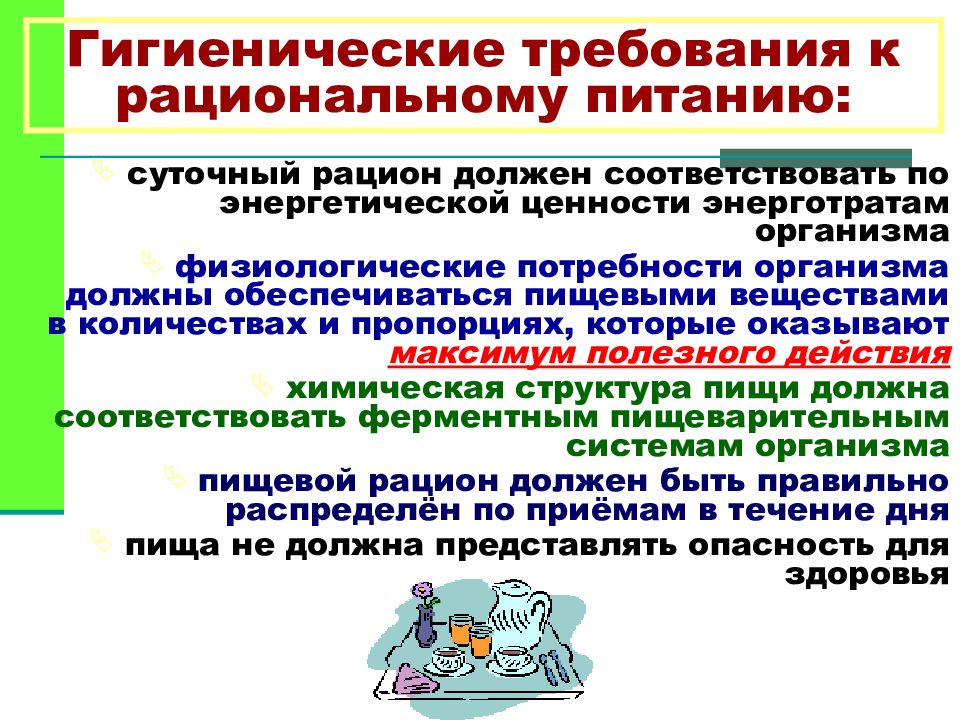 Гигиена питания и воды 9 класс обж презентация