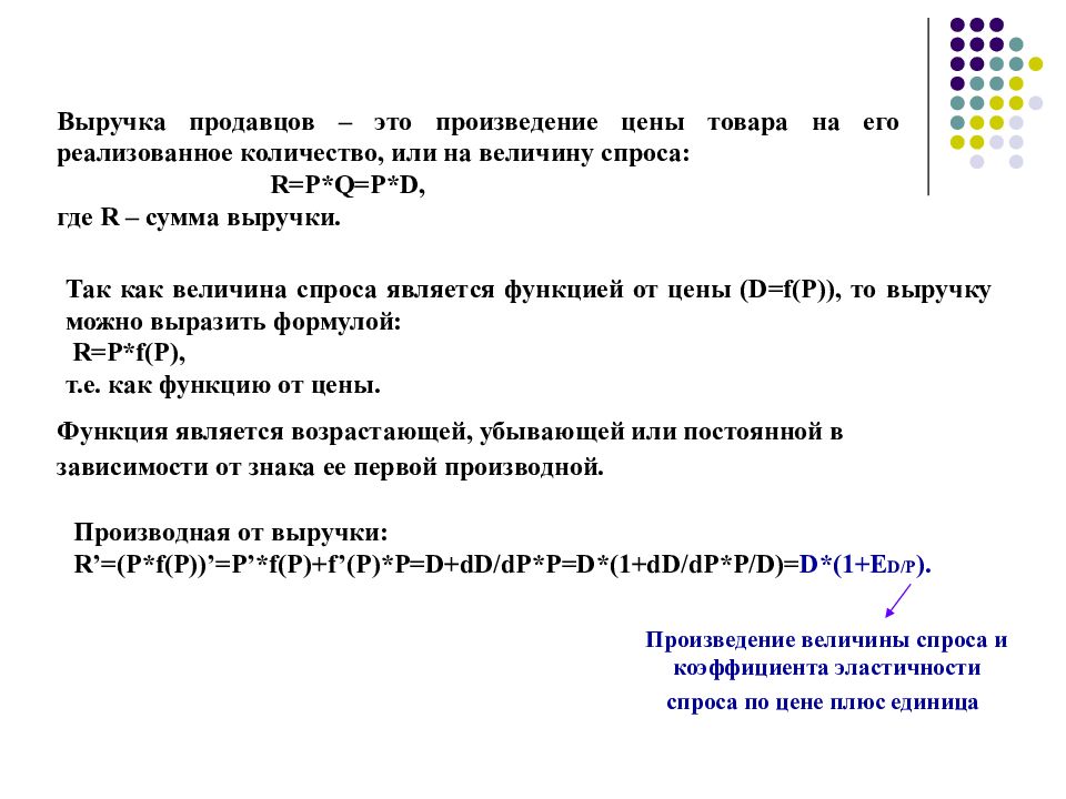 Эластичность спроса и доходы продавцов. Изменение спроса эластичность дохода. Равновесная выручка. Кривая эластичности спроса. Единичная эластичность спроса.