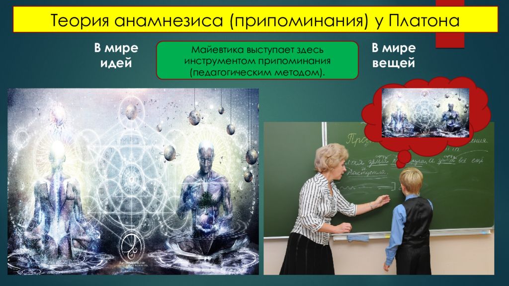 Теория платона. Теория припоминания Платона. Познание это припоминание. Теория анамнезиса Платона. Философия Платона теория припоминания.