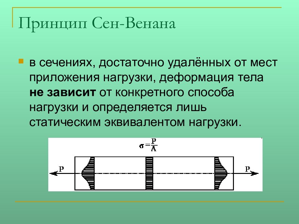 Сен венан