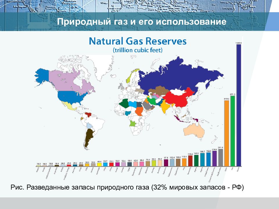 Место россии по разведанным запасам газа. Запасы природного газа на карте. Разведанные запасы природного газа. Запасы природного газа в мире карта. Разведанные запасы газа в мире карта.