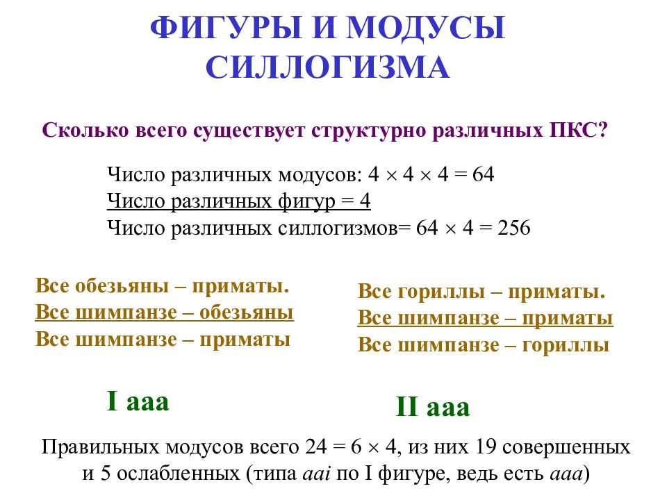 Простой категорический силлогизм презентация