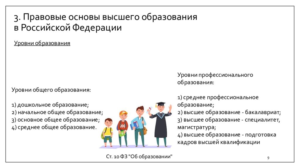 Профессии с юридическим образованием. Нормативно-правовые основы высшего образования. Правовые основы образования. Правовая основа высшего образования. Правовые основы специального образования.